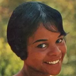 Gloria Smyth