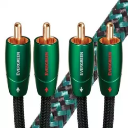 Cinch cables
