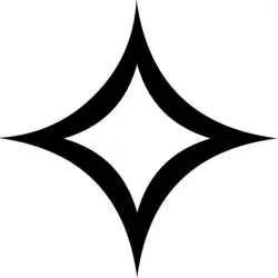 Deep Symmetry