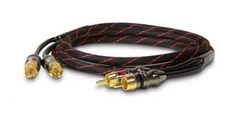 Hi-Fi Dynavox Perfect Sound Stereo-Cinchkabel 0,75m