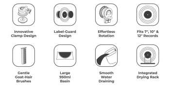 Hi-Fi HumminGuru EZ Vinyl Record Washer