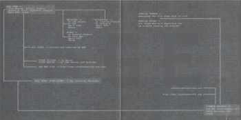 CD Age: Ralph Macchio 2001