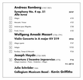 CD Julia Schröder: Alla Turca