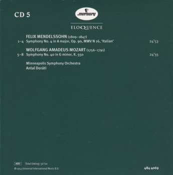31CD/Box Set The Chicago Symphony Orchestra: The Mercury Masters - The Mono Recordings