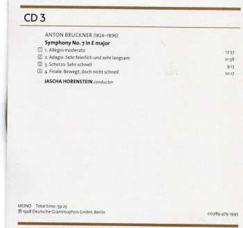 CD Berliner Philharmoniker: Symphony No. 7 In E Major