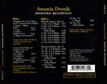 2CD Antonín Dvořák: Orchestral Masterpieces