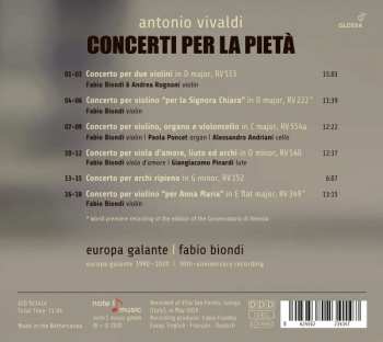 CD Antonio Vivaldi: Concerti Per La Pietà