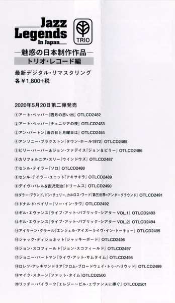 CD Art Pepper: I'll Remember April LTD