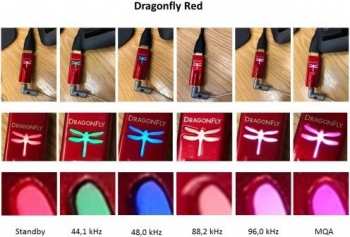 Hi-Fi Audioquest DRAGONFLY Red USB-DAC