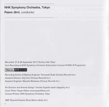 CD Béla Bartók: Music For Strings, Percussion And Celesta / Divertimento For String Orchestra / Dance Suite