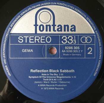 LP Black Sabbath: Reflection