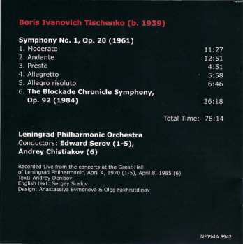 CD Boris Tishchenko: Symphony No. 1 • The Blockade Chronicle Symphony