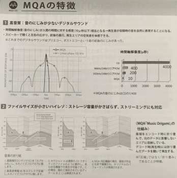 CD Camel: Chameleon The Best Of Camel LTD