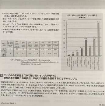CD Camel: Chameleon The Best Of Camel LTD