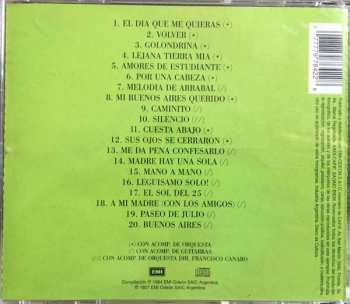 CD Carlos Gardel: 20 Grandes Exitos