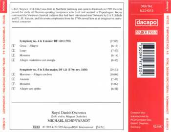 CD Michael Schønwandt: Symphonies Nos. 4-5