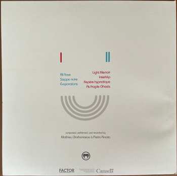 LP Mathieu Charbonneau: Synth Works Vol. 2
