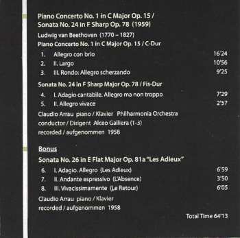 10CD Claudio Arrau: Plays Beethoven, Milestones Of A Piano Legend