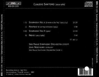 CD Orquestra Sinfônica Do Estado De São Paulo: Symphonies 4 & 9 • Ponteio • Frevo 