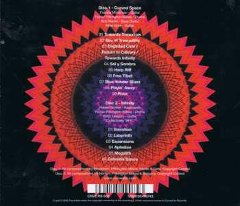 2CD Curved Air: Curved Space & Infinity