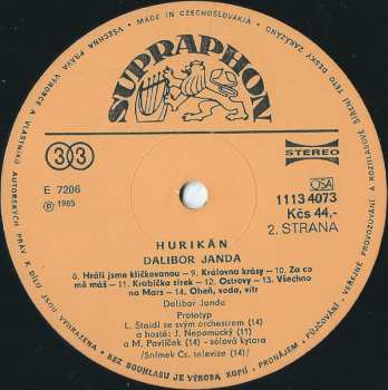 LP Dalibor Janda: Hurikán