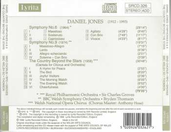 CD The Royal Philharmonic Orchestra: Symphonies 6 & 9 • The Country Beyond The Stars