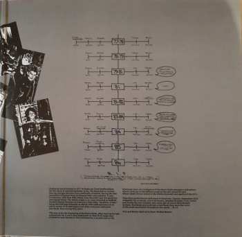 LP Discharge: 1980-1986