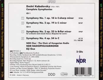 2CD Eiji Oue: Symphonies 1–4