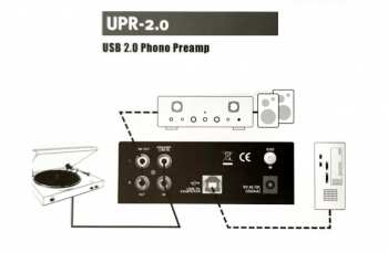 Hi-Fi Dynavox TC UPR-2.0