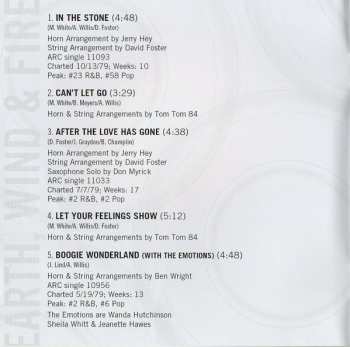 CD Earth, Wind & Fire: I Am