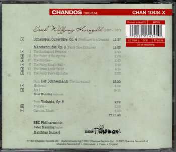 CD Erich Wolfgang Korngold: Der Schneemann / Marchenbilder / Schauspiel Overture / Violanta