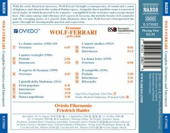 CD Friedrich Haider: Complete Overtures & Intermezzi