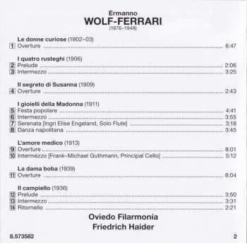 CD Friedrich Haider: Complete Overtures & Intermezzi