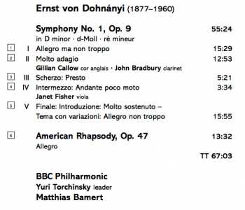 CD BBC Philharmonic: Symphony No. 1 / American Rhapsody