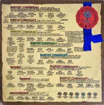 Album Fairport Convention: The History Of Fairport Convention
