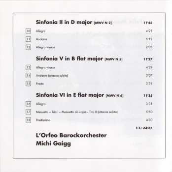 CD Felix Mendelssohn-Bartholdy: String Symphonies Vol. 1