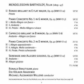 SACD Felix Mendelssohn-Bartholdy: Piano Concertos