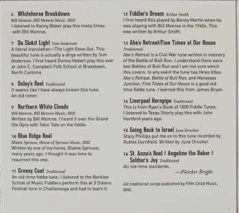 CD Bill Evans: Fine Times At Fletcher's House