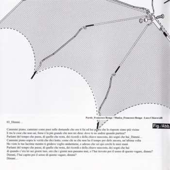 CD Francesco Renga: Ferro E Cartone