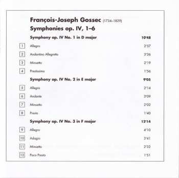CD Deutsche Kammerakademie Neuss: Symphonies Op. IV