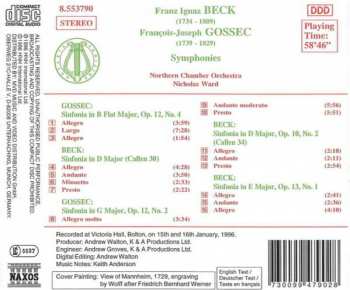 CD Northern Chamber Orchestra: Symphonies