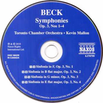 CD Kevin Mallon: Symphonies Op. 3, Nos. 1-4