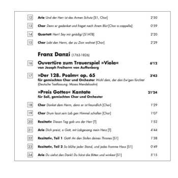 CD Julia Sophie Wagner: Psalms