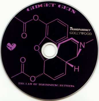 CD Gidget Gein: The Law Of Diminishing Returns