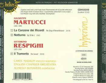 CD Ottorino Respighi: La Canzone Dei Ricordi; Notturno; Il Tramonto