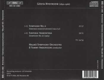 CD Malmö Symphony Orchestra: Sinfonia Shakespeariana / Sinfonia Tramontana