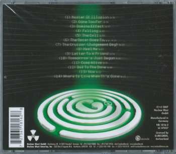 CD Gotthard: Domino Effect