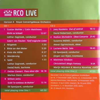 2SACD Gustav Mahler: Horizon 4