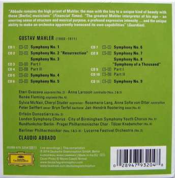 11CD/Box Set Berliner Philharmoniker: Mahler - Abbado