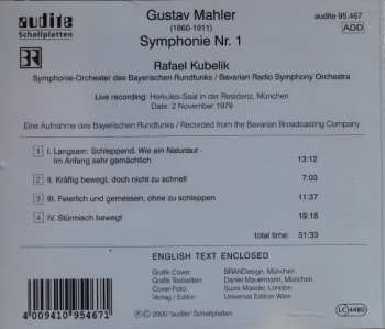 CD Gustav Mahler: Symphony No. 1